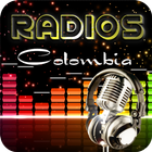 Radios Colombianas Gratis icône