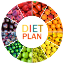 Weight Loss 7 Days Diet Plan APK