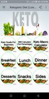 Ketogenic Diet poster