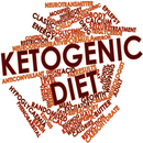 Ketogenic Diet Guide APK
