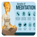 How to Meditate  (Guide) APK