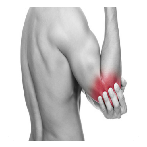 Arm Pain Guide