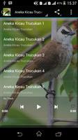 Kicau Burung Trucukan Gacor bài đăng