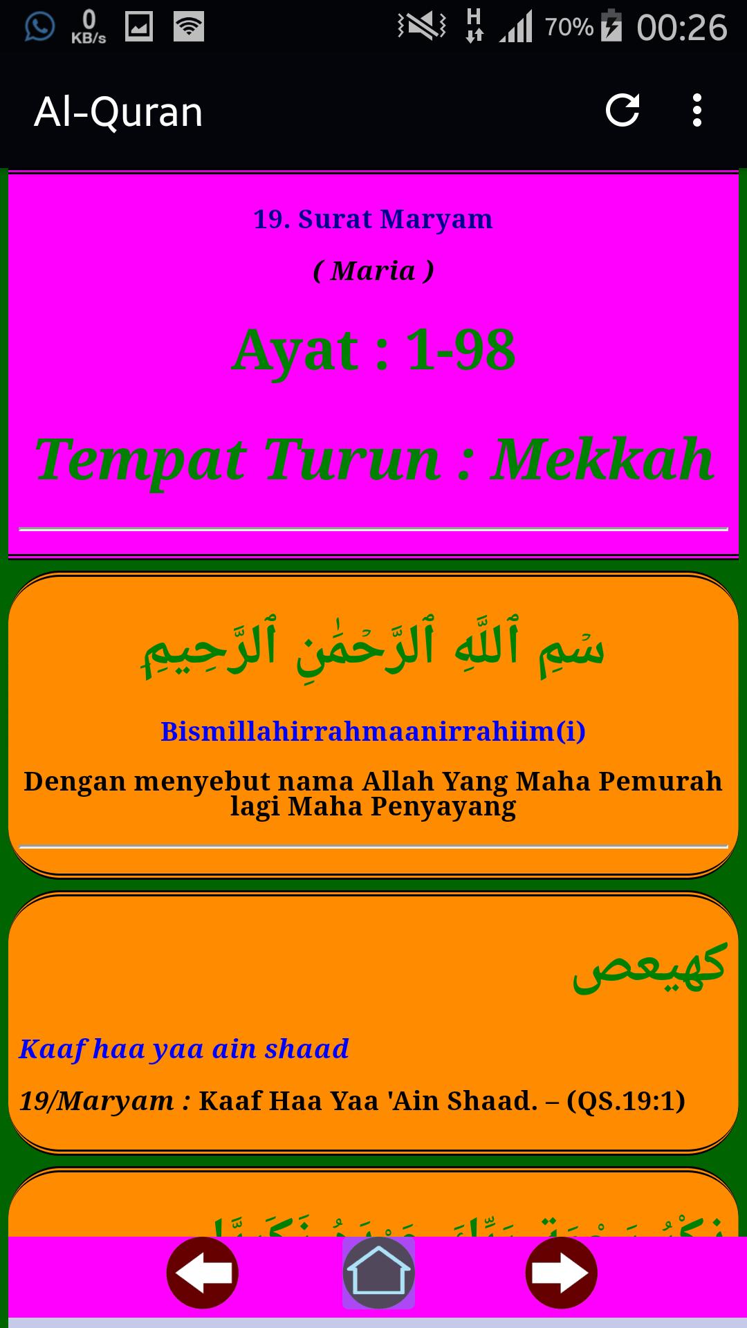 Al Quran Latin Dan Terjemah Full 114 Surat For Android Apk