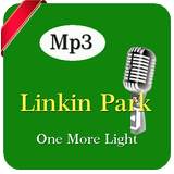 Best of Linkin Park icône