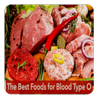 آیکون‌ blood type O diet food