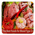 blood type O diet food أيقونة