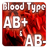 Blood Type AB Diet