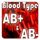 Blood Type AB Diet APK