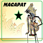 Tembang Macapat Jawa Lengkap icon