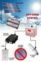 برنامه‌نما Solar panels عکس از صفحه