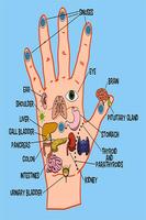 Acupressure Cartaz