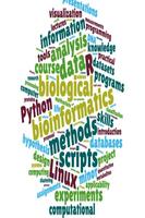 Bioinformatics پوسٹر