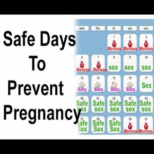 Chart To Avoid Pregnancy