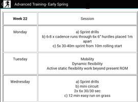 Training for Sprinters capture d'écran 2