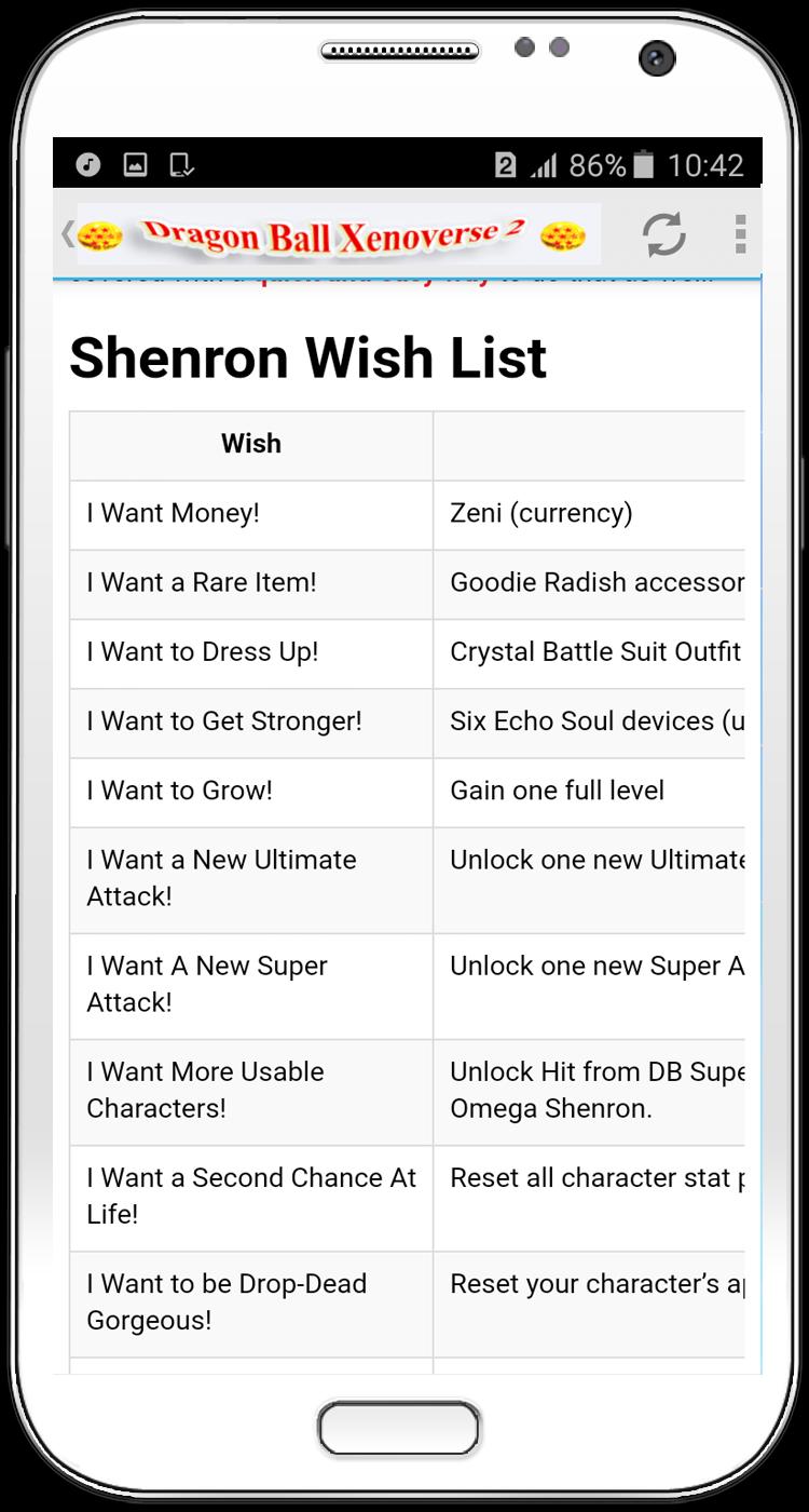 Dragon Ball Xenoverse 2 Guide To Shenron, Wishes, Unlockables