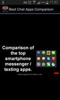 Best Chat Apps Comparison I الملصق