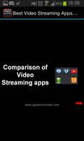 Best Free Video Streaming Apps Affiche
