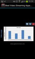 Best Free Video Streaming Apps capture d'écran 1