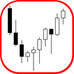 Forex Trades Daily