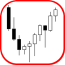Forex Trades Daily APK
