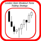 آیکون‌ Forex: London Open Day Trading