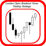 Forex: London Open Day Trading آئیکن