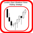 ”Forex: London Open Day Trading