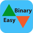 Binary Option Strategy Video