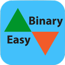 Binary Option Strategy Video APK