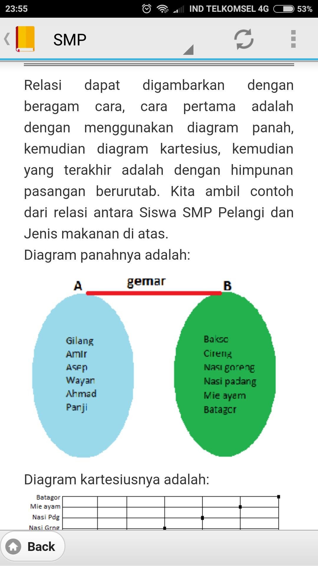 Contoh Diagram Panah Matematika<br/>