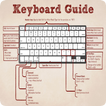 Tastatürkürzel