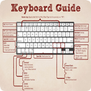 Tastatürkürzel APK