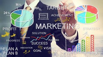 Marketing Plan syot layar 1