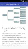 1 Schermata Il mio albero genealogico