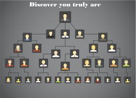 برنامه‌نما Free ancestry search عکس از صفحه