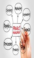Projektmanagement Plakat