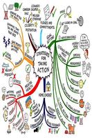 Strategi Pemasaran - Strategi Periklanan poster