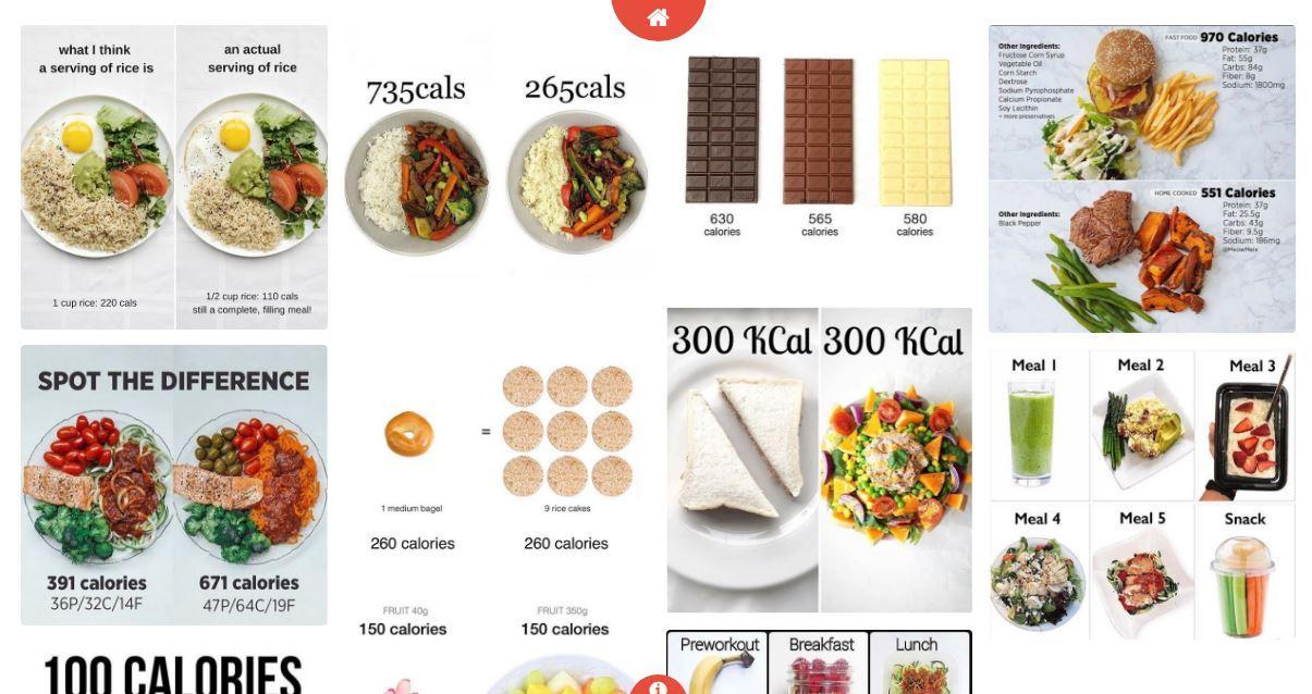 Calorie fixes and counter for Android - APK Download
