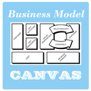 Mengenal Business Model Canvas APK