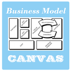 Mengenal Business Model Canvas icône