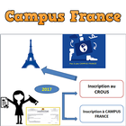 Campus France: Aprés Acceptation आइकन