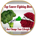 Top Cancer Fighting Diets biểu tượng