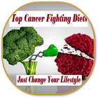 Top Cancer Fighting Diets 아이콘