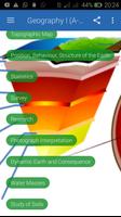 Geography I (A- level ) الملصق