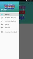 Mp3 Music - Charli XCX - All Songs screenshot 1