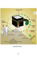 Panduan Manasik Haji dan Umroh Lengkap 스크린샷 2