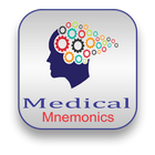 Medical Mnemonics High Yield আইকন