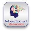 ”Medical Mnemonics High Yield