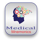 Medical Mnemonics High Yield ícone